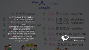 ピザを二人で食べるのは難しいですね