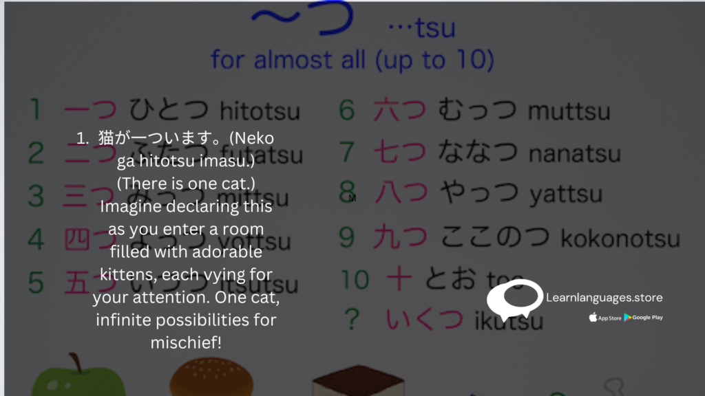 
猫が一ついます